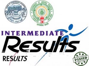 AP-Intermediate-Results