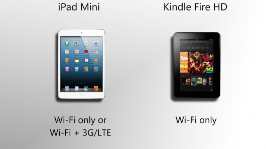 iPad Mini Vs Kindle Fire HD