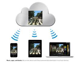 iPhone device to Cloud